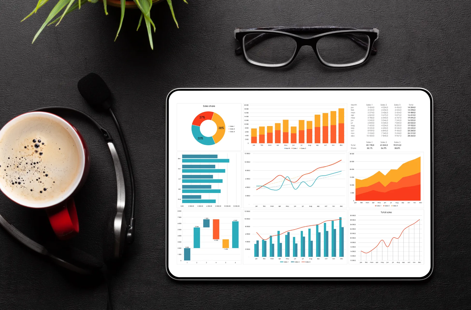 Search Engine Optimization